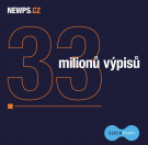 Czech POINT dosáhl milníku 33 milionů výpisů